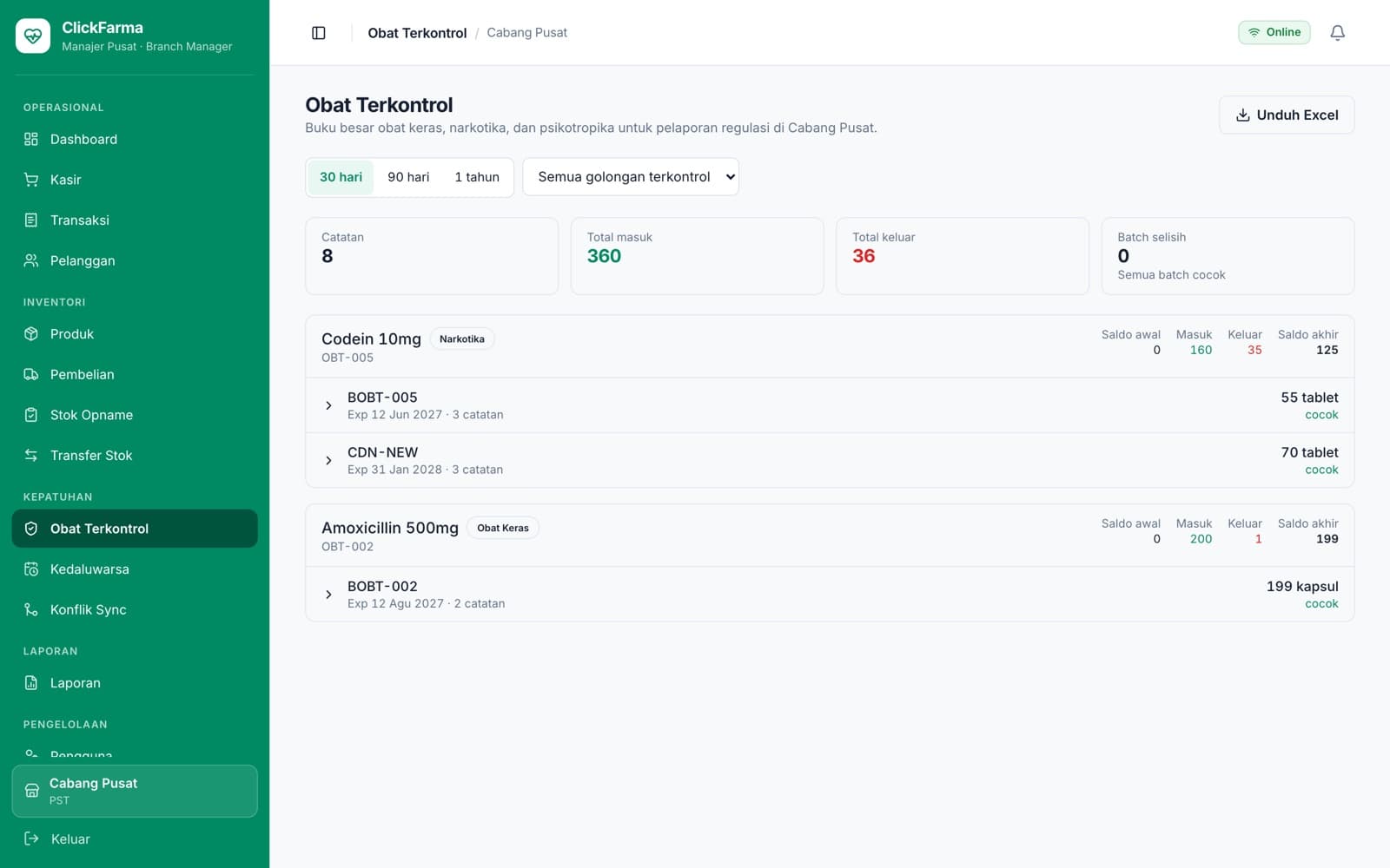 Halaman obat terkontrol dengan status rekonsiliasi dan rincian saldo per batch.